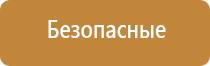 профессиональная ароматизация помещений